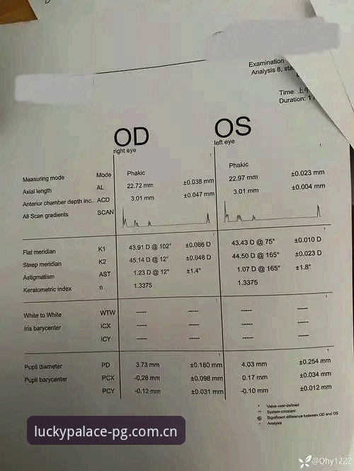 皇家社会新援迪奥戈·莱特能否成为后防基石？PG电子用户深度评测