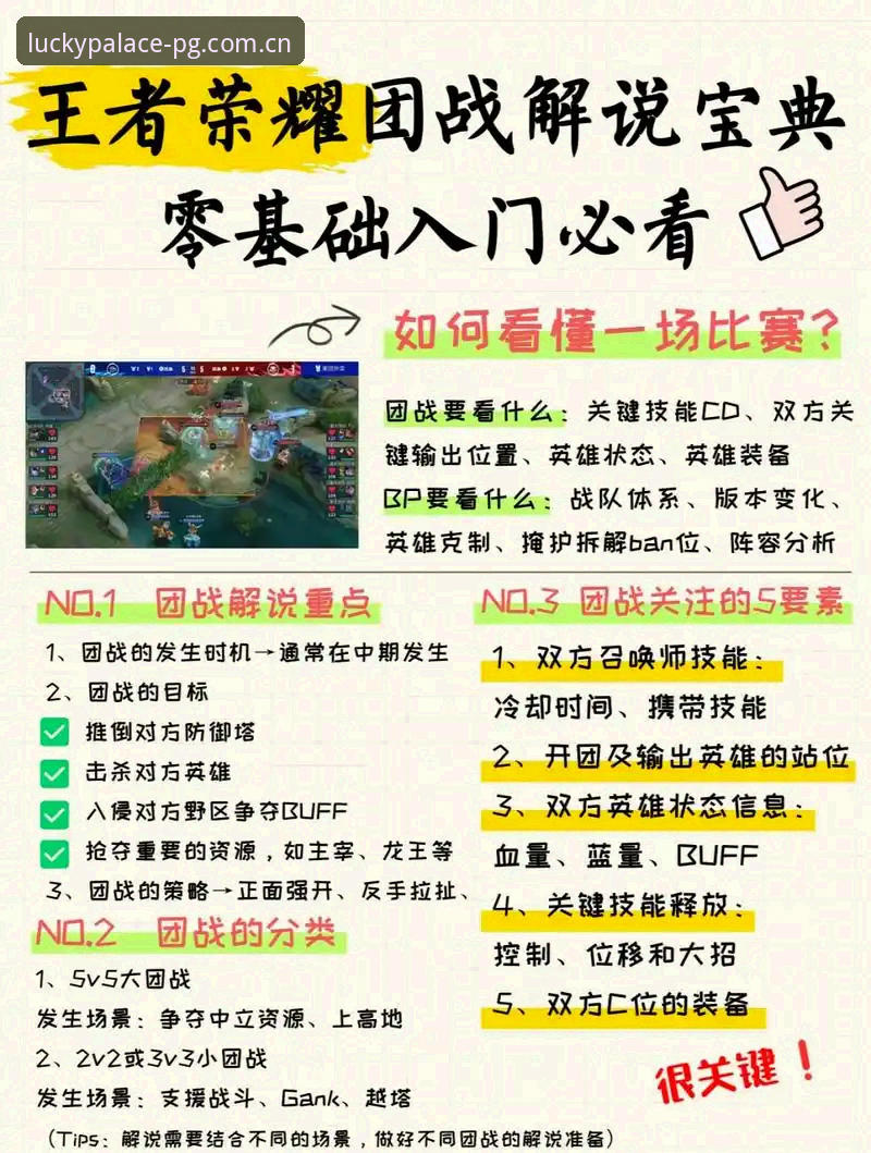 PG电子游戏平台新手指南：从入门到畅玩的完整详解