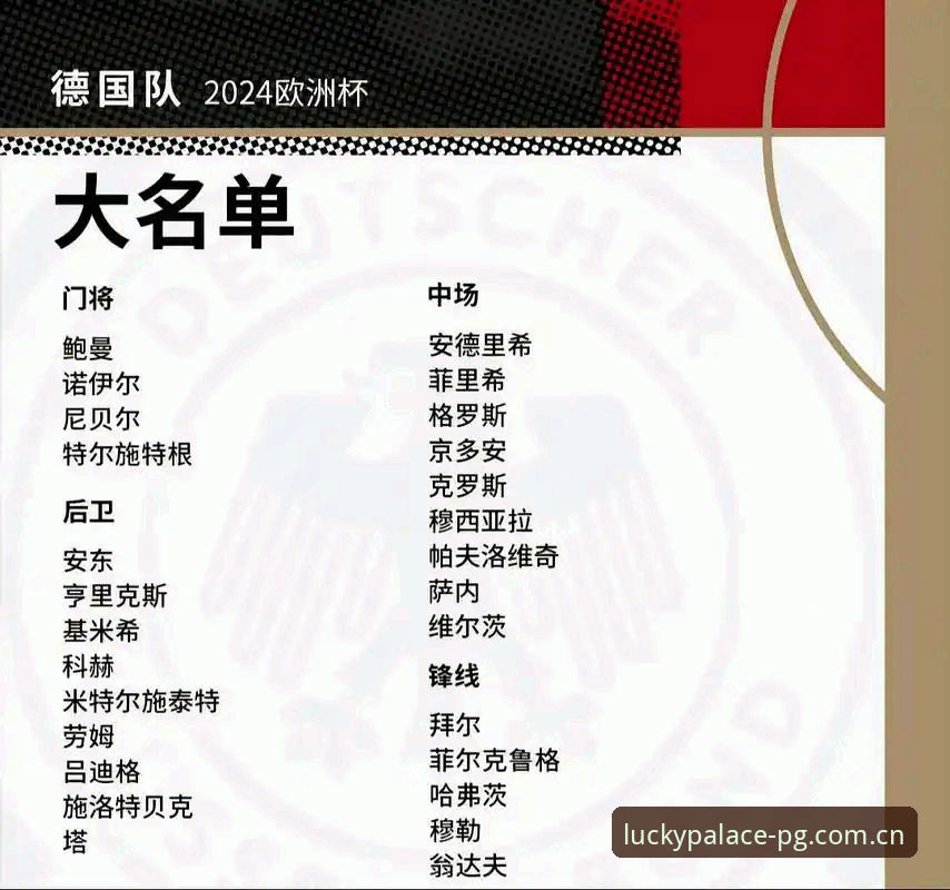 世界杯大名单解读：德国队诺伊尔回归的实用分析，PG电子资深用户分享观赛必备知识