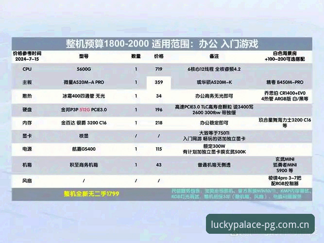 PG电子游戏平台深度分析：一款值得长期投入的娱乐产品究竟怎么样？